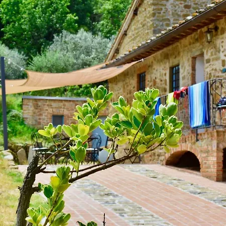 Mezzano In Chianti Strada in Chianti